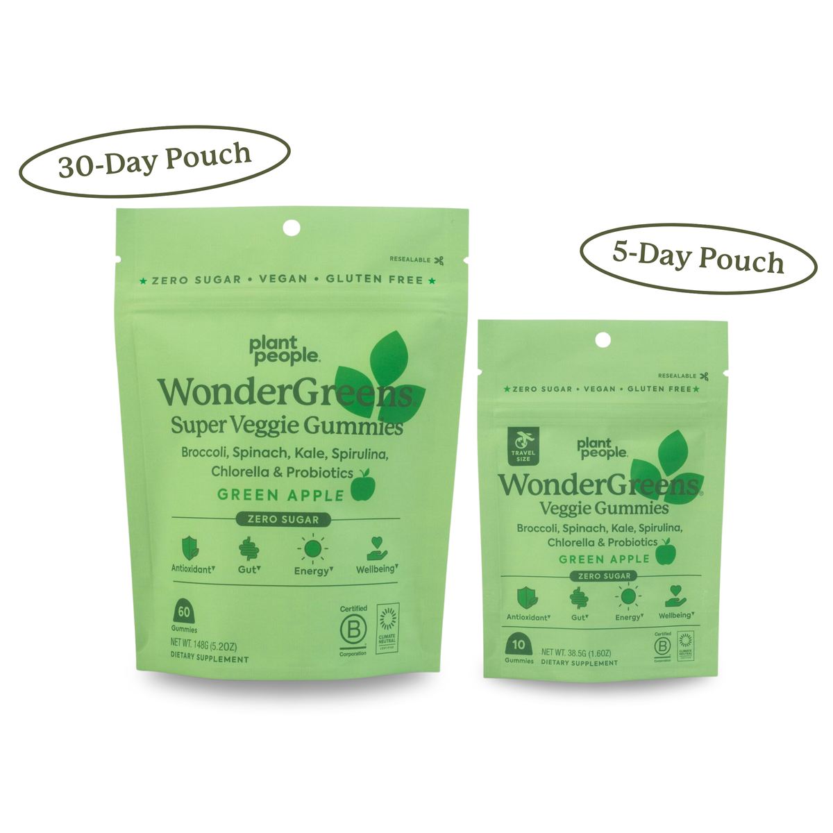 WonderGreens Mushroom Gummies: GrabnGo size