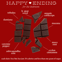 Happy Ending - mushroom chocolate supplement for wellness