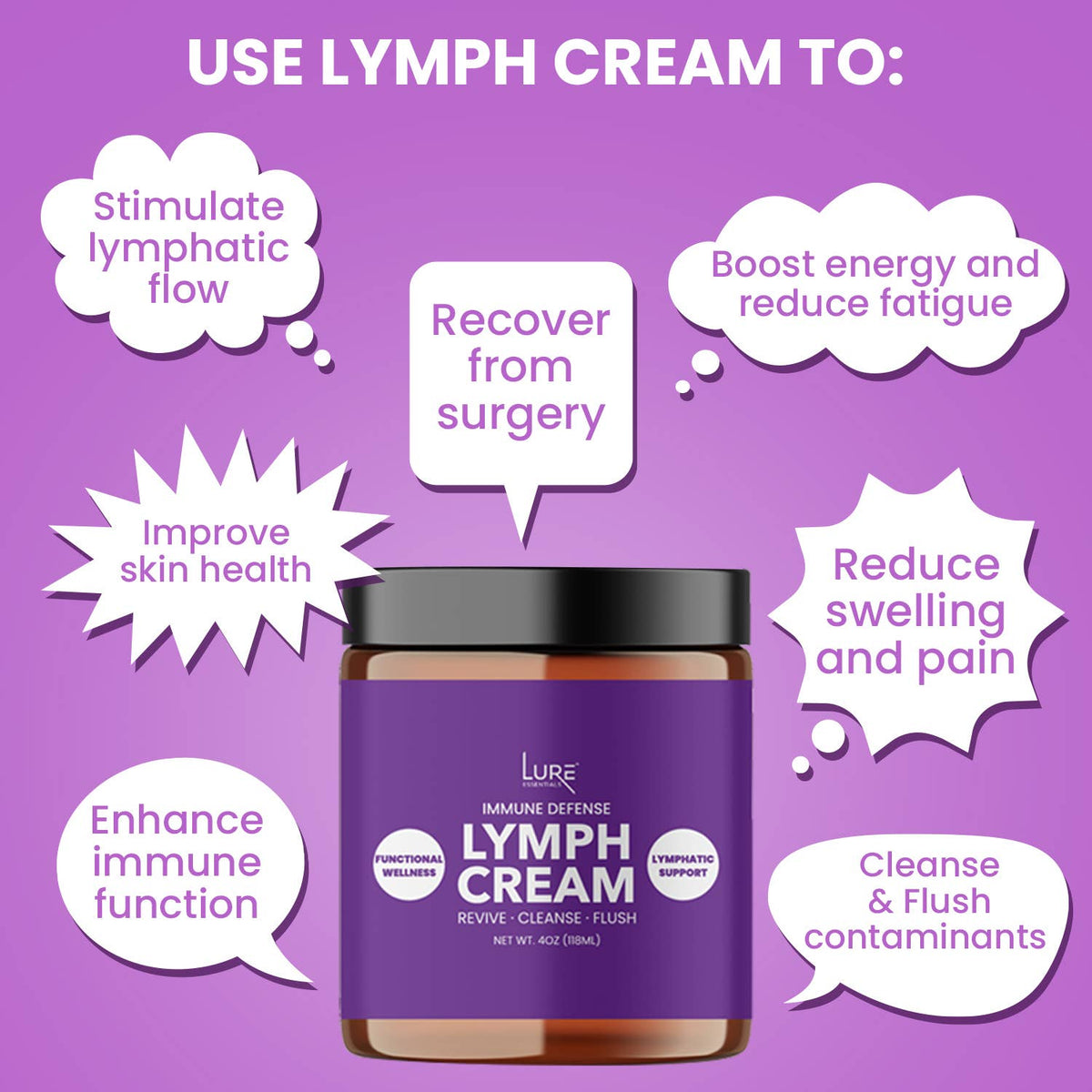 Lymph Cream - Natural Immune Defense Drainage Balm