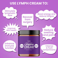 Lymph Cream - Natural Immune Defense Drainage Balm