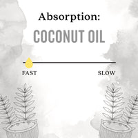 Coconut Oil, Fractionated Moisturizing Skin Care Oil 4 Fl Oz