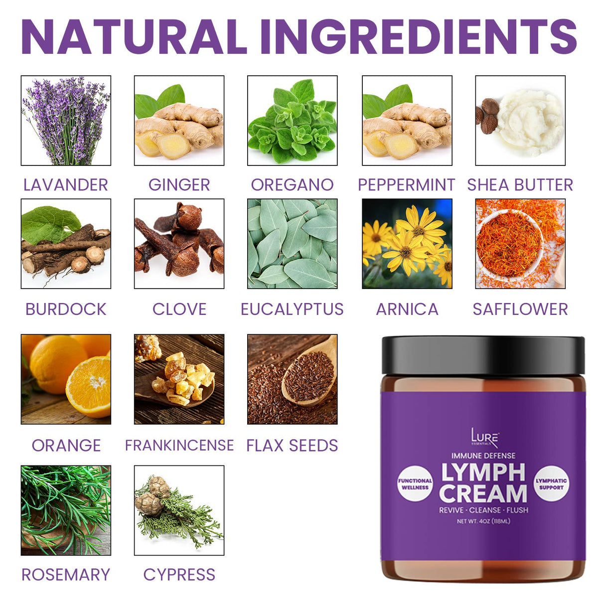 Lymph Cream - Natural Immune Defense Drainage Balm