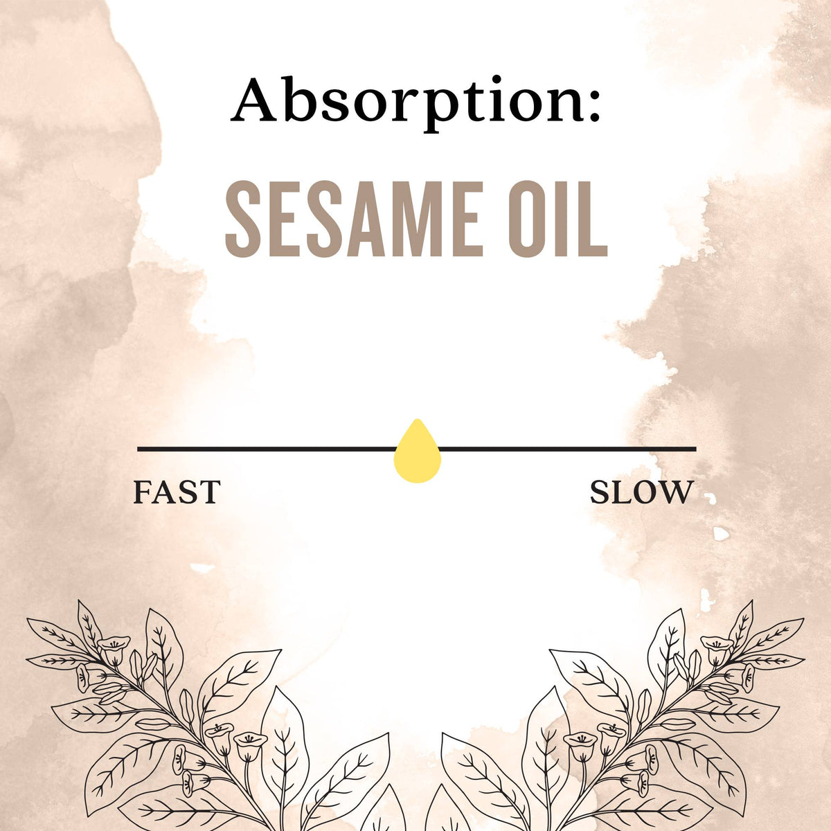 Moisturizing, Soothing Sesame Hair & Skin Care Oil 4 Fl Oz