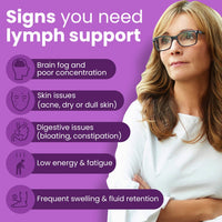 Lymph Cream - Natural Immune Defense Drainage Balm