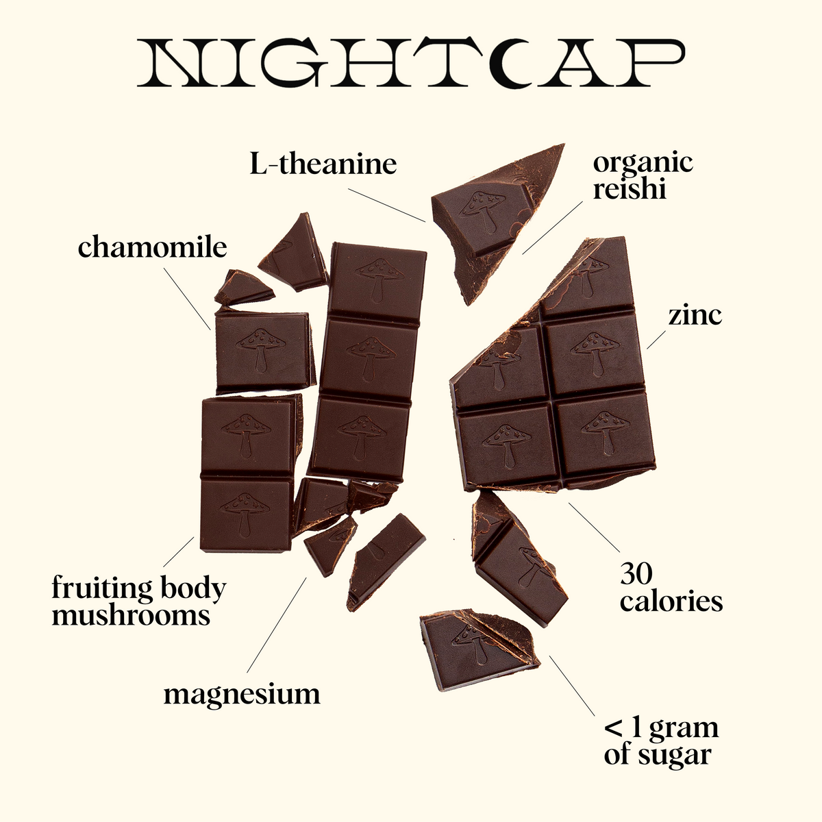 Nightcap — mushroom chocolate supplement for deep sleep